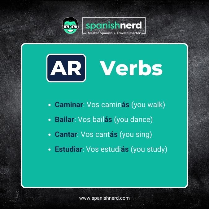 How to conjugate ar verbs in Spanish from Argentina