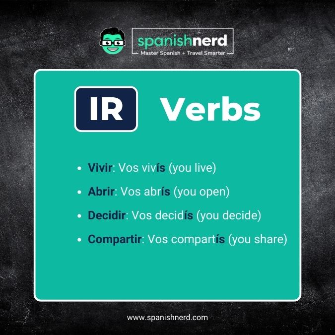 How to conjugate ir verbs in Spanish from Argentina